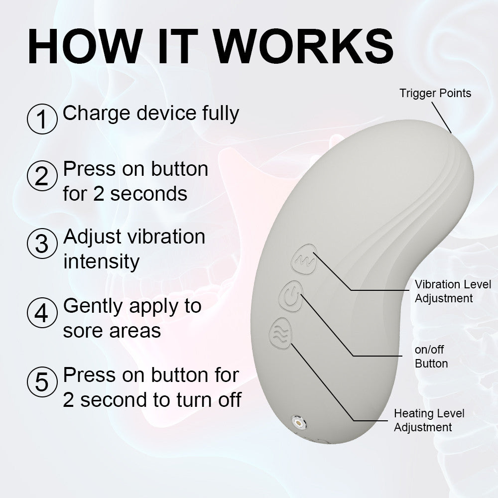 TMJ PAIN RELIEF